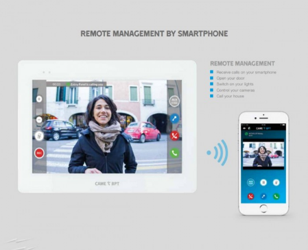 Video intercom and wifi and phone apps